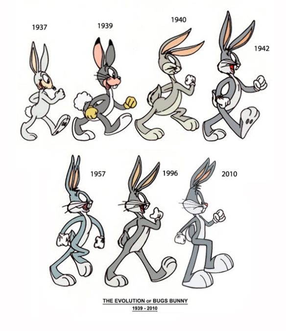 Evolucion de Bugs Bunny