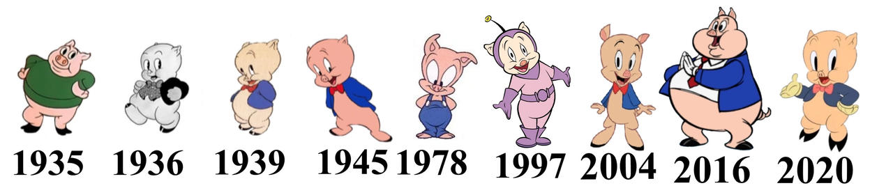 Evolucion de Porky Pig 